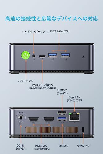 ミニPC AMD Ryzen 7 7735HS Windows 11 Pro Mini pc DDR5 16GB 1TB