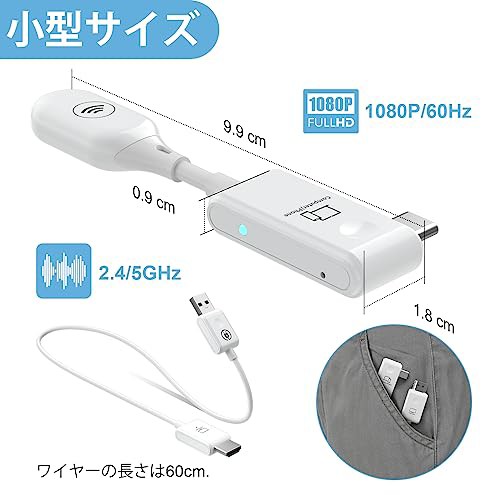 2023年モデル型】ワイヤレスHDMI 小型 収納に便利 無線化 送受信機