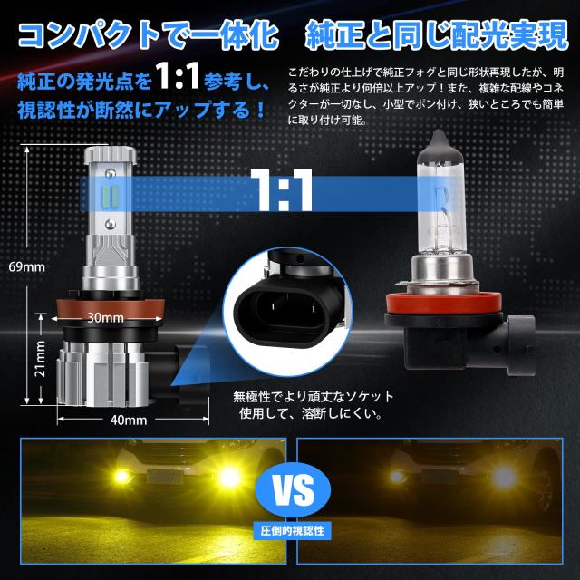 2023年爆光3色フォグ】SUPAREE h8 led フォグ 3色切り替え h11 led
