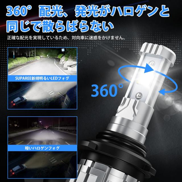 【2023年爆光モデル】SUPAREE HB4 LED フォグ 3色切り替え 爆光 HB3 LED フォグランプ 12000lm 20W*2 2重防水防結露 角度調整可能 車検対