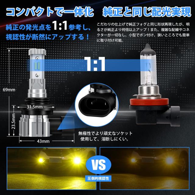 2023年爆光モデル】SUPAREE HB4 LED フォグ 2色切り替え 爆光 HB3 LED