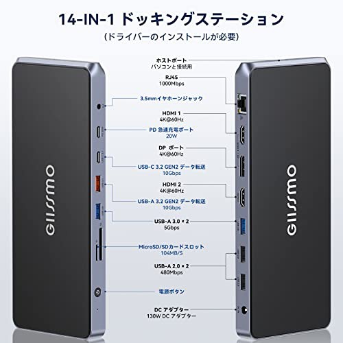 GIISSMO 14-IN-1 USB-C ドッキングステーション Mac/Win OSで4画面拡張