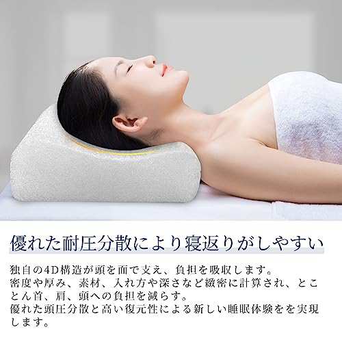 万康良品 VANCON BRAIN REST 空気枕 6-8cm, ホワイト-