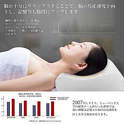 万康良品 VANCON BRAIN REST 空気枕 6-8cm, ホワイト-