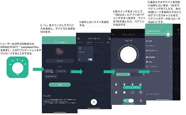 LED シーリングライト 8~20畳 おしゃれ 形照明器具 天井照明 間接照明 APP遠隔制御/リモコン 無段階調光調色 常夜灯 高輝度 昼白_5