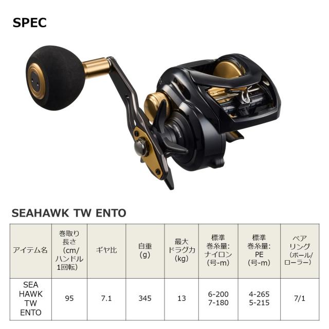 Daiwa SEAHawk TW 遠投 両軸リール カゴ遠投 未使用品 ダイワ(DAIWA) カゴ遠投用両軸リール シーホーク TW 遠投