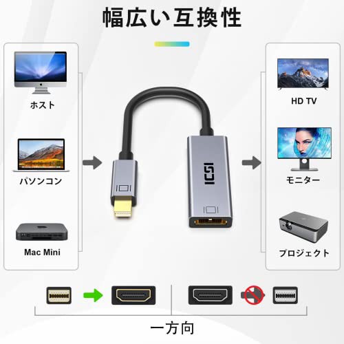 ICZI Mini DisplayPort-HDMIアダプター 【の通販はau PAY