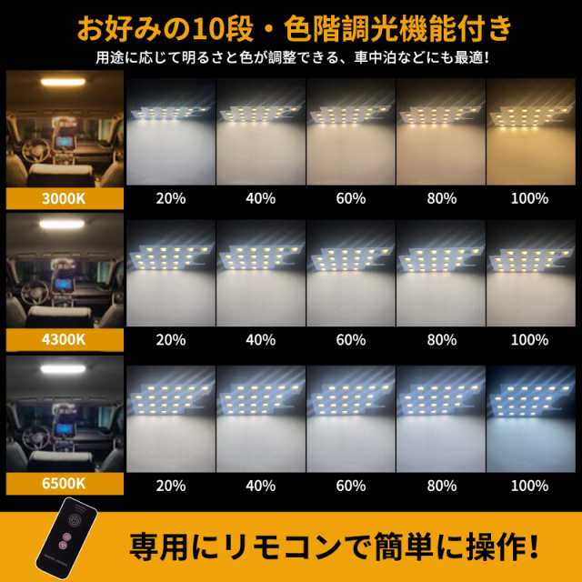 トヨタ アルファード30系 ヴェルファイア30系 LEDルームランプ セット ...