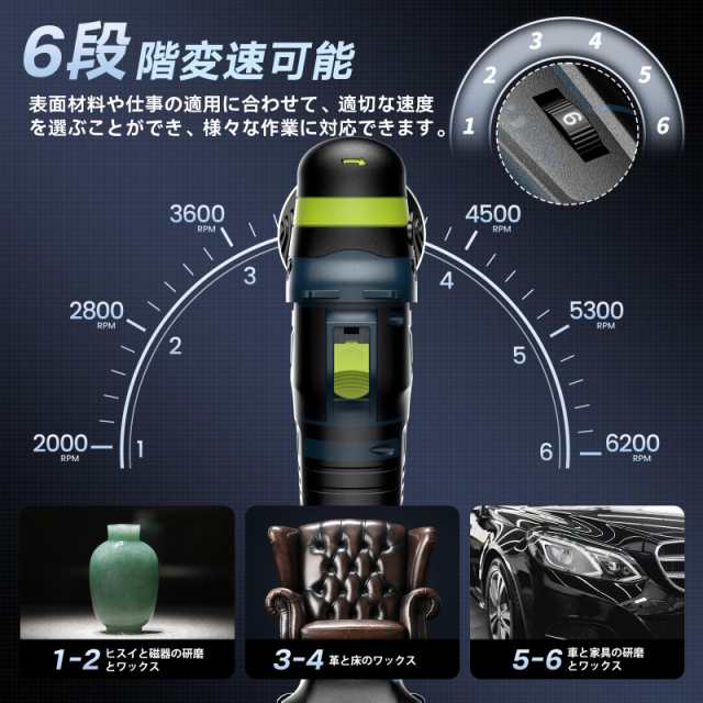 Elikliv ポリッシャー 75mm小型 ダブルアクション ミニ Elikliv ポリッシャー 75mm小型 ダブルアクション ミニ