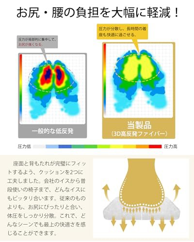 Melvint クッション 座布団 通気性 蒸れない 高反発 椅子 シート