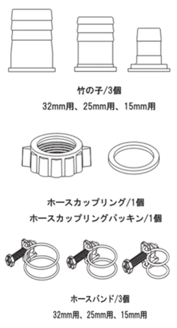 寺田揚水機製造所 底水用水中揚水機 SP-150BNL 60サイクル