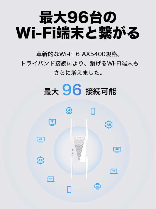 TP-Link Wi-Fi 無線LAN 中継器 Wi-Fi6 対応 2402Mbps(5Ghz) + 2402Mbps