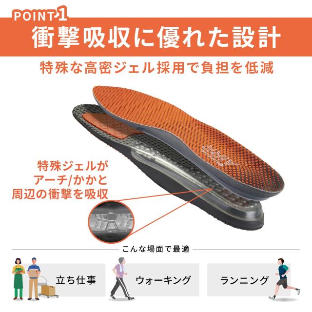 ソフソール(SOFSOLE) インソール エアープラス 男女兼用 取替