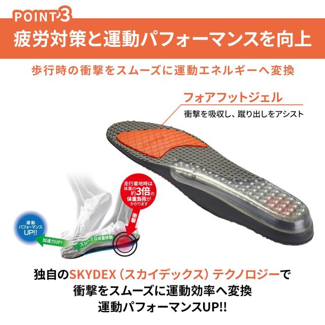 あ 氏 « プロフ更新 » 安心の6ヶ月保証 日産 セドリック CY31 Y31 Y32 エアフロ