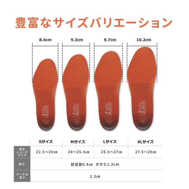 ソフソール(SOFSOLE) インソール エアープラス 男女兼用 取替タイプ S