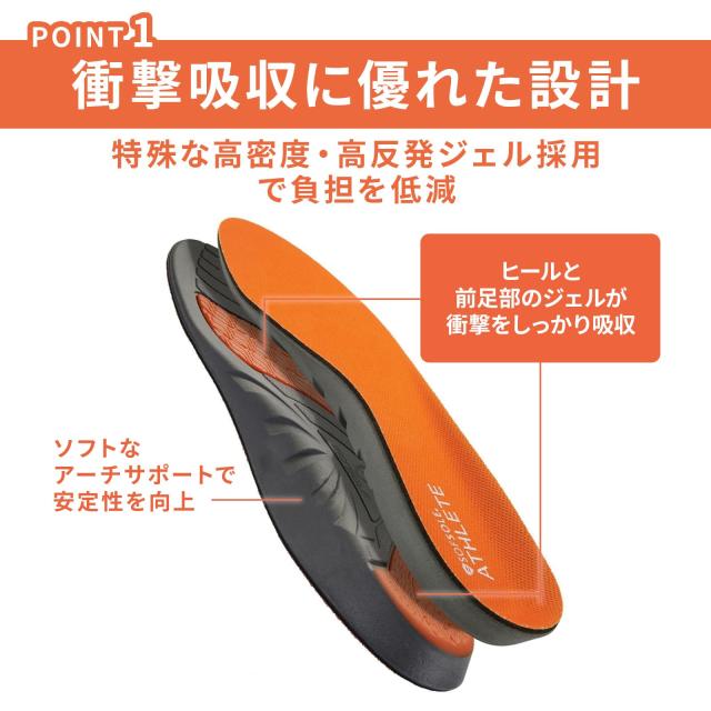 Sof Sole ソフソール(SOFSOLE) インソール アスリート 男女兼用 取替
