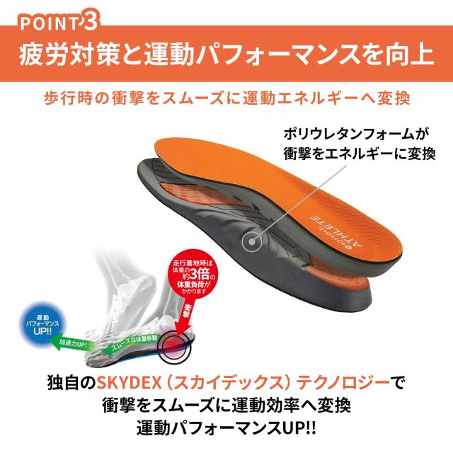 Sof Sole ソフソール(SOFSOLE) インソール アスリート 男女兼用 取替