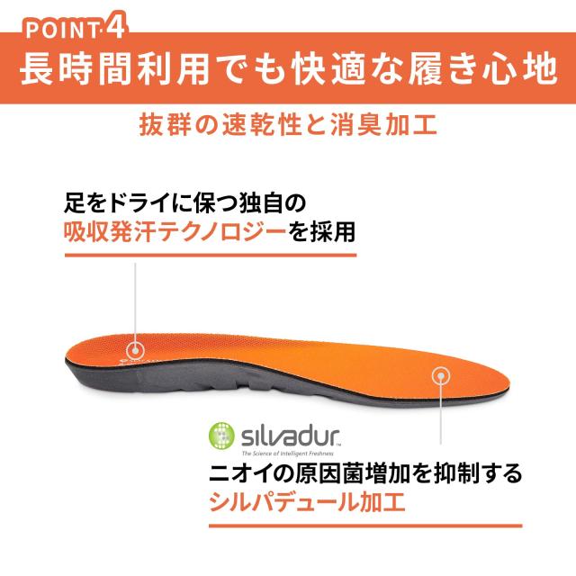 Sof Sole ソフソール(SOFSOLE) インソール アスリート 男女兼用 取替