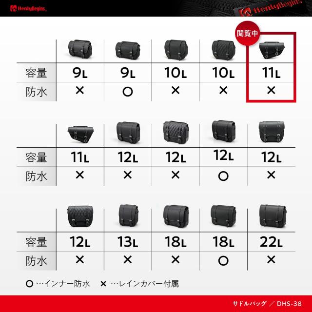 ヘンリービギンズ(Henly Begins) デイトナ バイク用 サイドバッグ 11L 左側専用 サドルバッグ DHS-38 スラッシャー/プレーン 40412