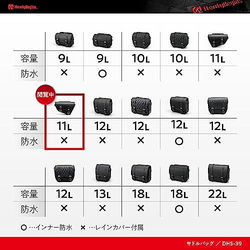 ヘンリービギンズ(Henly Begins) デイトナ バイク用 サイドバッグ 11L 右側専用 サドルバッグ DHS-39 スラッシャー/プレーン 40413