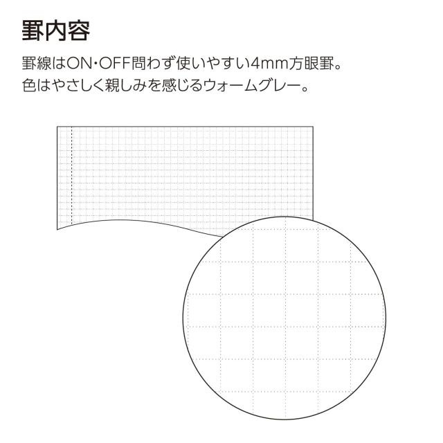 コクヨ(KOKUYO) ノート ソフトリングノート Sooofa B6 変形 4mm