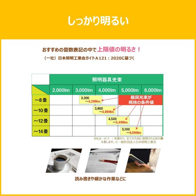 東芝 LEDシーリングライト 調光・ワイド調色タイプ 8畳 シンプル しっかり明るい 明るさ約1.3倍アップ機能 ON/OFFタイマー おやすみタイ_2