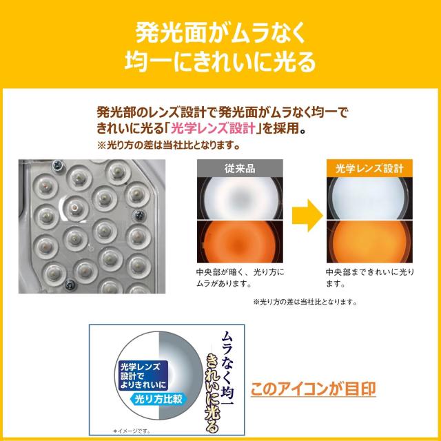 東芝 LEDシーリングライト 調光・ワイド調色タイプ 8畳 シンプル しっかり明るい 明るさ約1.3倍アップ機能 ON/OFFタイマー おやすみタイ_3