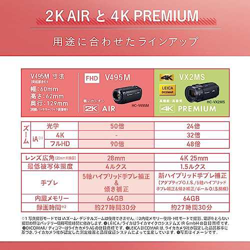 パナソニック(Panasonic) HDビデオカメラ 内蔵メモリー64GB ワイプ撮り 光学50倍/iA90倍の高倍率ズーム 5軸ハイブリッド手ブレ補正 小型