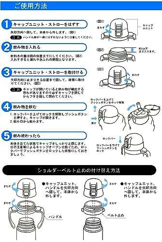 スケーター(Skater) 両手 ストロー付き ステンレス 水筒 ベビーマグ ディノサウルス ピクチャーブック 350ml STWM3N-Aの通販はau  PAY マーケット - ROUZI | au PAY マーケット－通販サイト