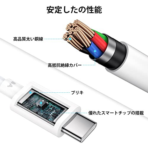 USB Type-Cケーブル 1M2本 80W 8A OPPO用 充電ケーブル オッポ USB Type-Cケーブル 1M2本 80W 8A OPPO用 充電ケーブル オッポ