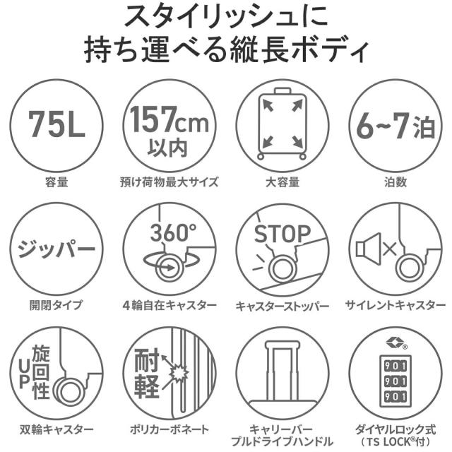 イノベーター スーツケース グッドサイズ スリム 多機能モデル INV70 4.2kg ペールグリーン