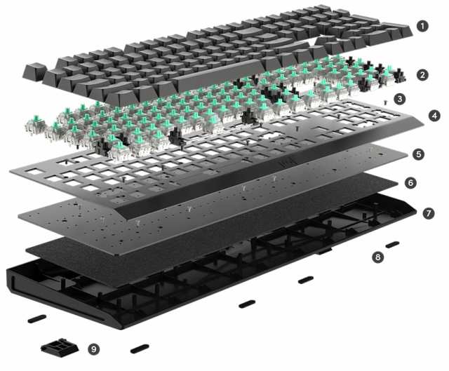 Wooting Two HE ラピッドトリガー ARM ANSI-US PBT Lekker Linear60 US