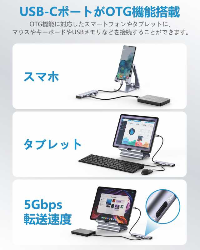 USB C ハブ 7-in-1アダプタ hdmi type-c ハブ 4K@30HZ HDMI usbハブ type-c×2ポートUSB-A  3.0×2ポート 5Gbps高速データ転送 PD 100W 急の通販はau PAY マーケット - morushop | au PAY  マーケット－通販サイト