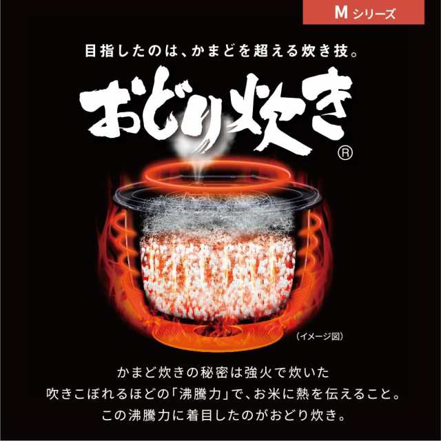 パナソニック 炊飯器 5.5合 急減圧バルブ おどり炊き 全面発熱5 パナソニック 炊飯器 5.5合 急減圧バルブ おどり炊き 全面発熱5
