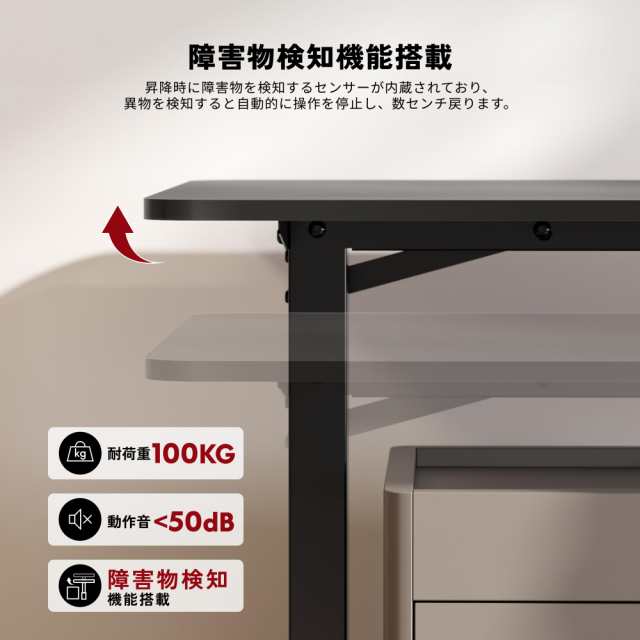 SANODESK 昇降デスク QS1 パソコンデスク スタンディングデスク 電動