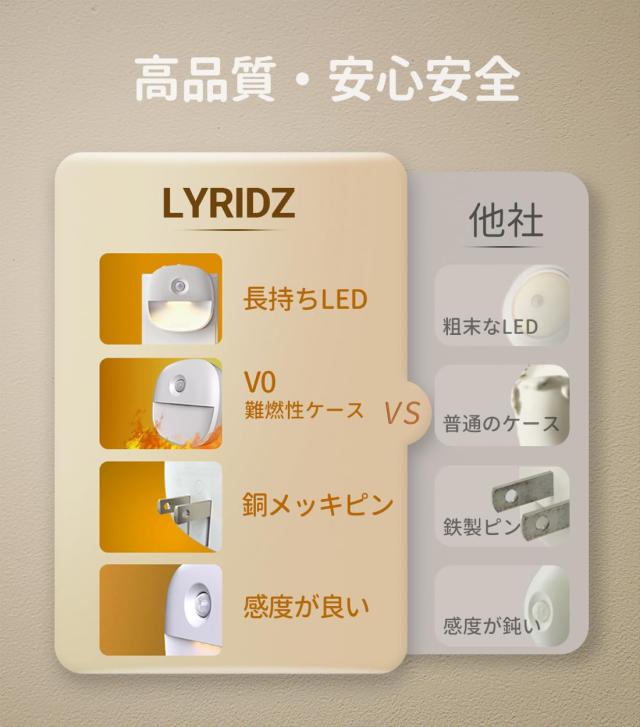 その他 huiliujing62 Amazon.co.jp: Lyridz LEDセンサーライト 足元灯 コンセント 人