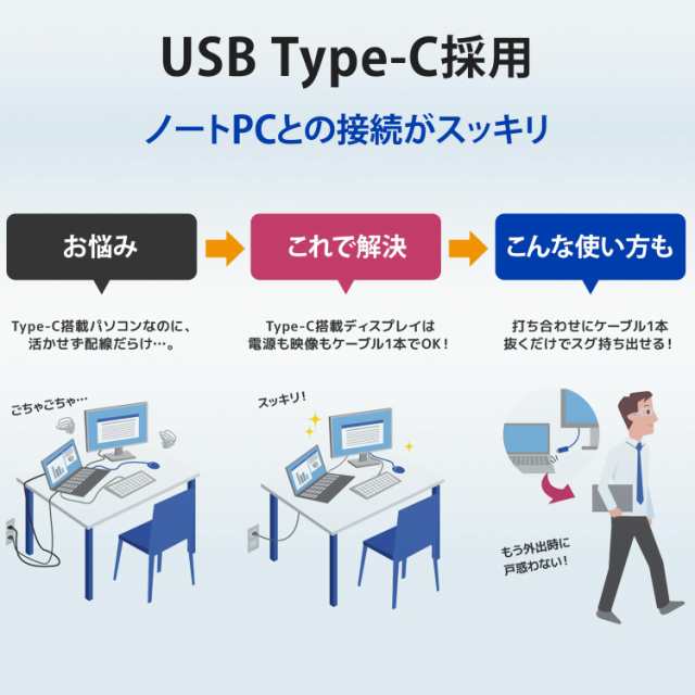 アイ・オー・データ IODATA モニター 27インチ 4K 60Hz AASパネル 広視野角 5ms (Type-C/HDMI/DisplayPort/高さ調整/縦横回転/スピーカー