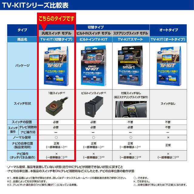 データシステム テレビキット 切替タイプ レクサスNX350/RX350用