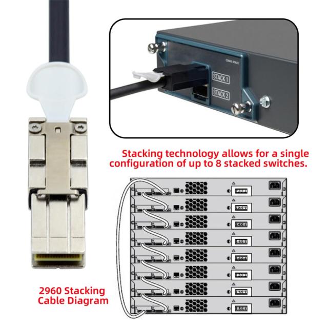 cablecc FlexStack スタッキング 20Gbps 40Gbps ケーブル CAB-STK-E-0.5M Catalyst 2960S 2960X 2960XR ネットワークスイッチ対応_2