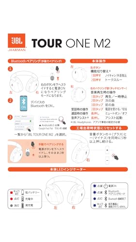 JBL TOUR ONE M2 ハイブリッドノイズキャンセリング/Bluetooth対応/マルチポイント/オーバーイヤーヘッドホン/ツワーワンエムツー/ブラッの通販は