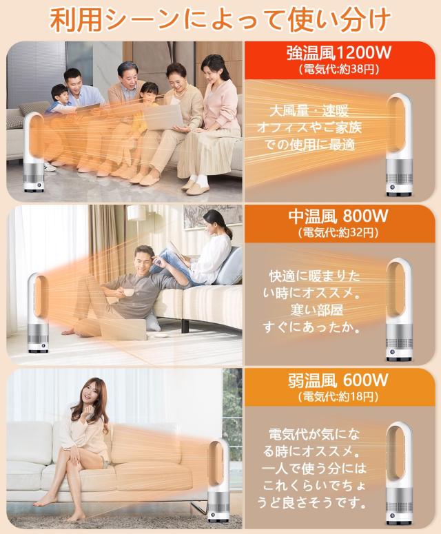 電気ファンヒーター 冷暖兼用【8段階送風/3段階温風】暖房器具 省エネ 電気 セラミックファンヒーター リモコン付き 左右首振り 1-9ｈタの通販は