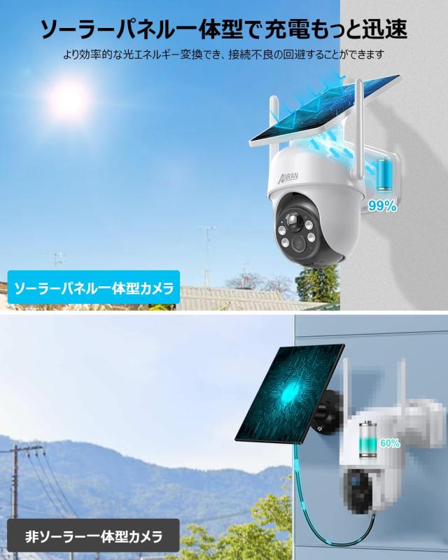 ANRAN 防犯カメラ屋外 ソーラー ワイヤレス 500万画素 wifi 金具付