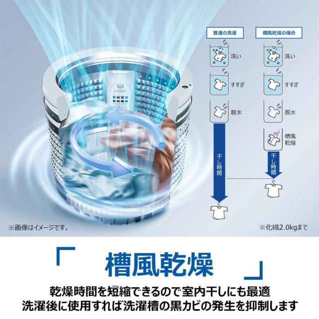 ハイアール(Haier) 全自動 洗濯 機 4.5kg JW-HS45C(W) ホワイト 槽風乾燥 槽洗浄 お急ぎコース10分 予約タイマー 節水