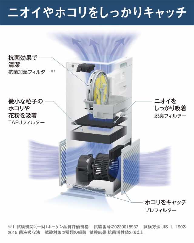 ダイキン 加湿 空気清浄機【ペットのニオイ・毛、花粉対策】MCK554A-W 2024年モデル 25畳 ホワイト ストリーマ スリム 静音設計 強力吸引