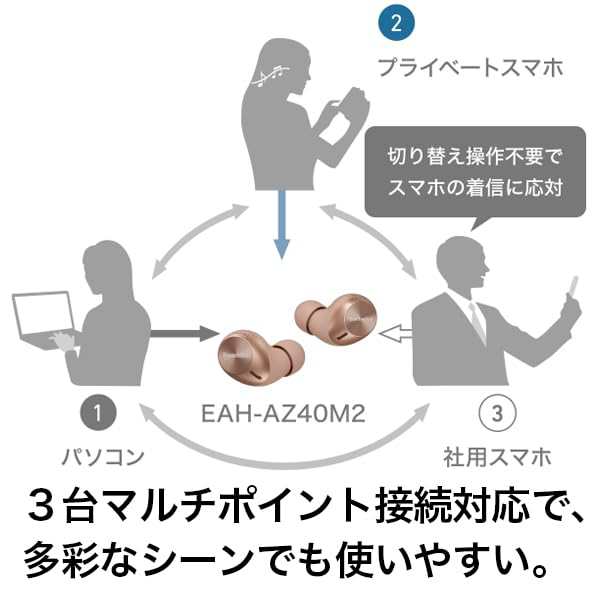 テクニクス ワイヤレスイヤホン EAH-AZ40M2-K ブラック bluetooth