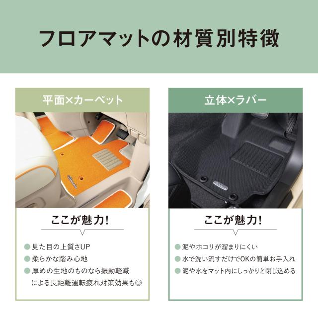 クラッツィオ(Clazzio) フロアマット 立体タイプ 1台分セット シエンタ MXPL10G / MXPC10G R4(2022)/9~ NEWラバータイプ ブラック ET-168