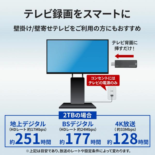 IODATA スティックSSD 2TB ホワイト×ブラック 小型 高速転送 ポータブル【PS5/Windows/Mac/Chromebook】USB 10Gbps (USB 3.2 Gen 2)対応_4