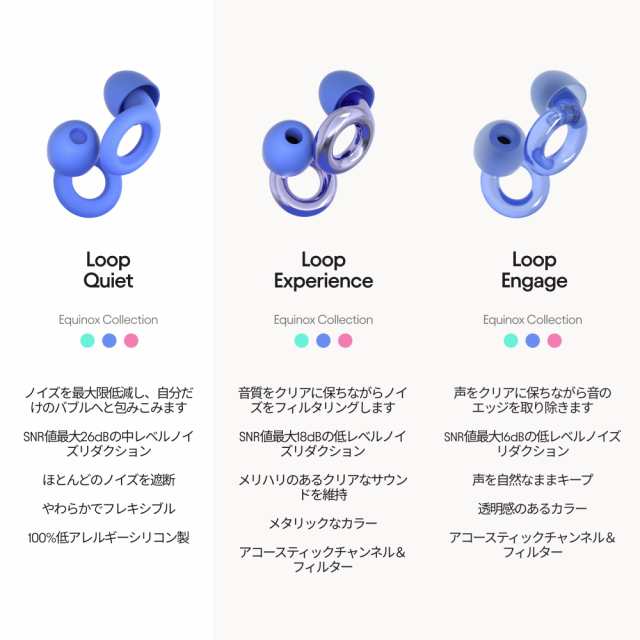 Loop Quiet Equinox耳栓 ？ 再利用可能なノイズリダクション耳栓