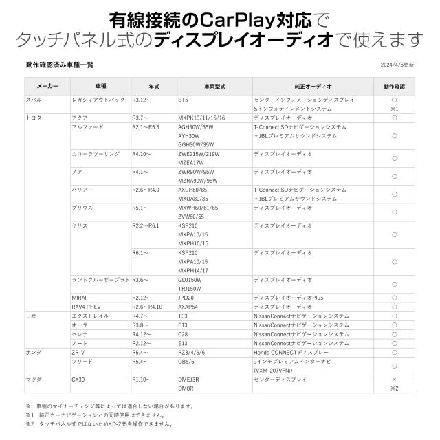 カシムラ 【カーチューブ】 CarPlay対応のディスプレイオーディオで走行中に動画アプリが観られる! クルマ用メディアプレイヤー Smart Ca