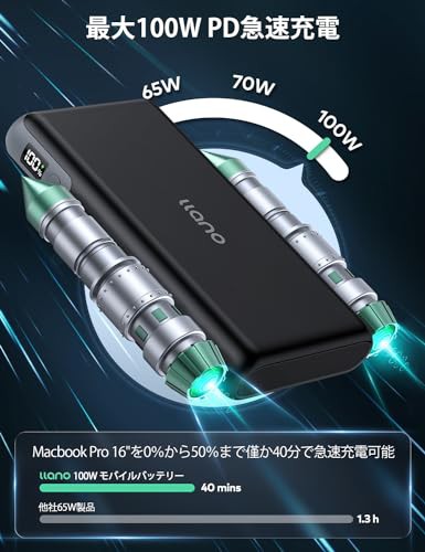 llano モバイルバッテリー 30000mAh 100W 大容量 急速充電